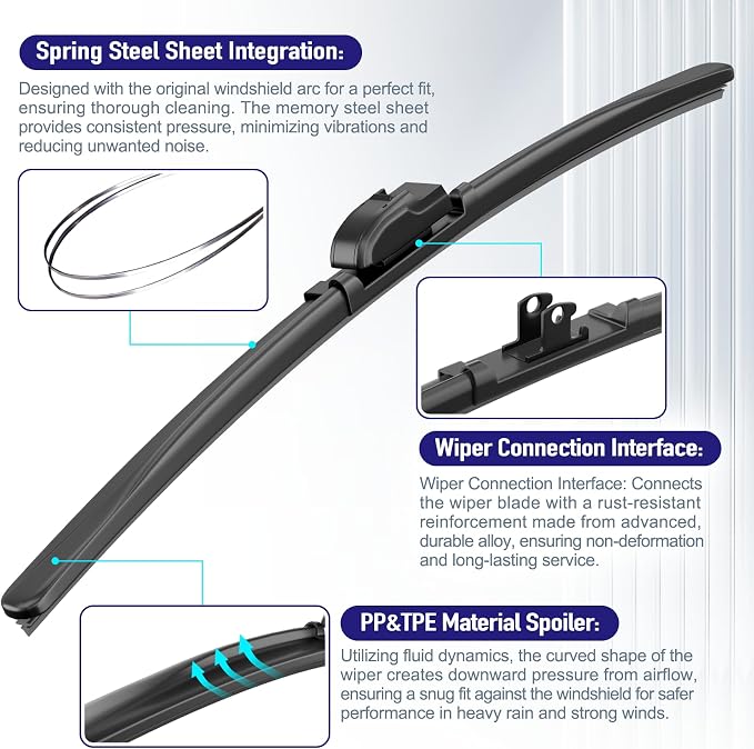 AJK Wiper Blades for Ford Edge 2007 2008 2009 2010 2011 2012 2013 2014 - Image 4