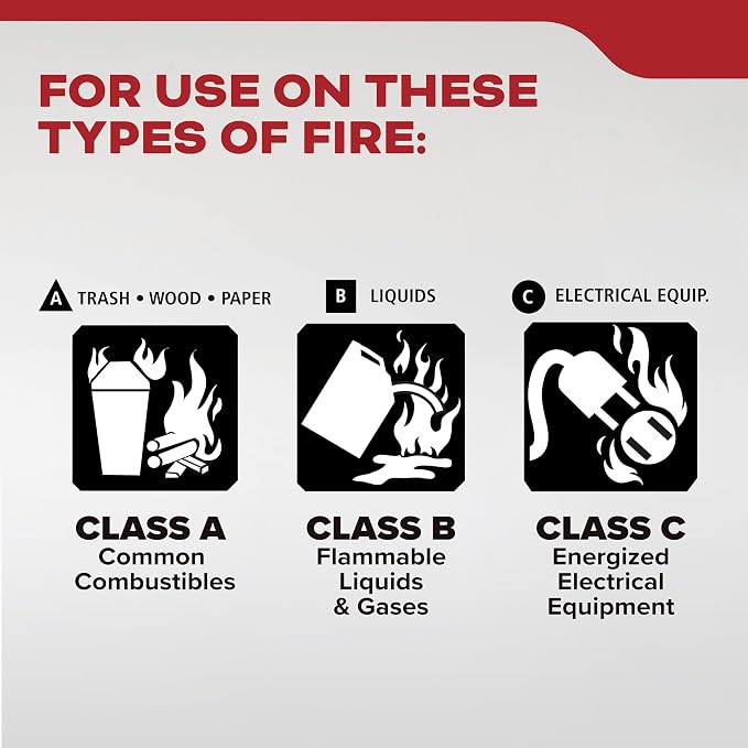 Kidde Multipurpose Fire Extinguisher - Image 4