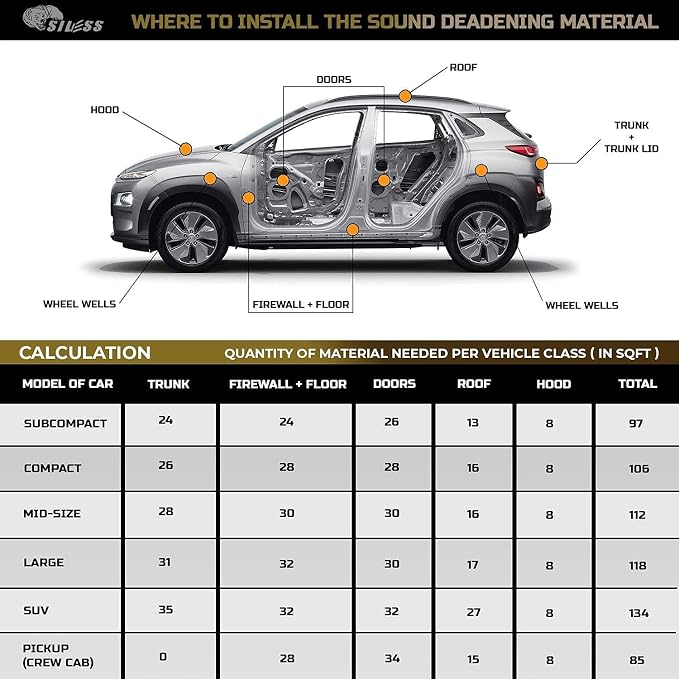 Siless 80 mil Car Sound Deadening mat - Image 6