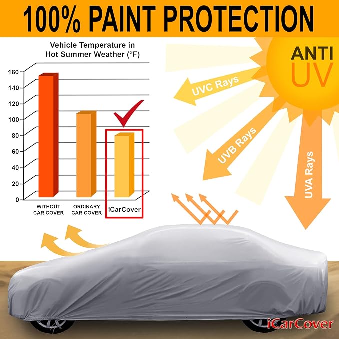 iCarCover Premium Car Cover for 1958-1964 Pontiac Safari Wagon Heavy Duty - Image 7