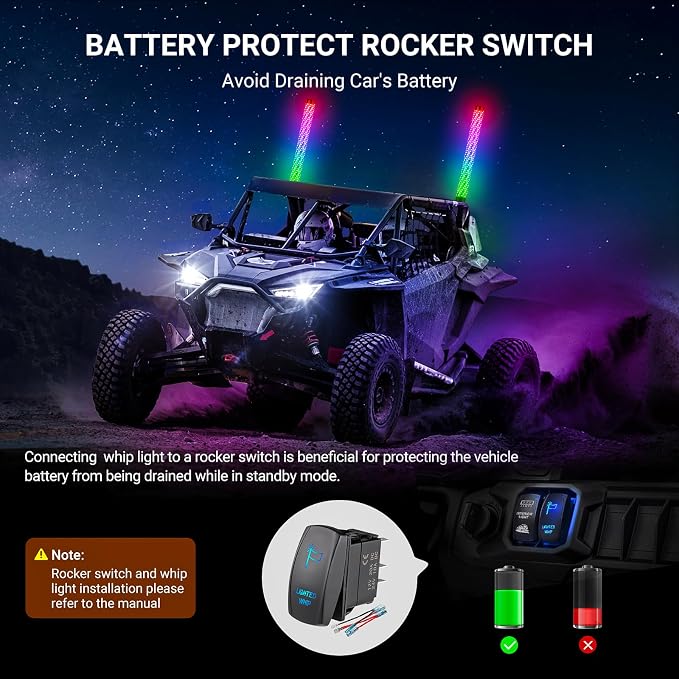 2PCS 4FT Fat Whip Lights for UTV ATV - Image 5