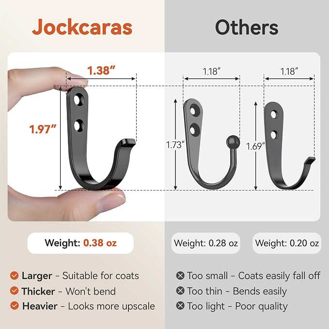 20Pcs Wall Hooks for Bathroom, and Garage - Image 6