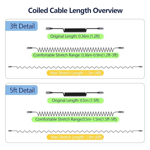 AGVEE 2 Pack 5ft Coiled Short USB-C to Lightning Charging Cable 30W PD Fast - Image 5