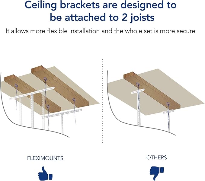 FLEXIMOUNTS 4x6 Overhead Garage Storage Adjustable Ceiling Rack 72" Length x - Image 5