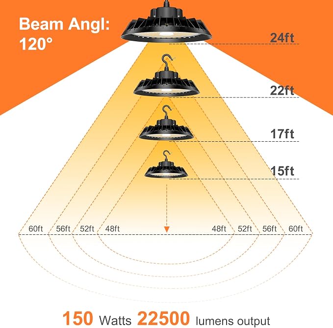 8Pack LED High Bay Lights, Super Bright 150W UFO High Bay LED Shop Lights - Image 5