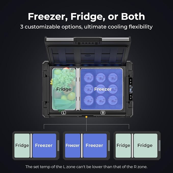 BougeRV 12 Volt Portable Refrigerator, 69 Quart Rocky V2.0 Dual Zone Car Fridge - Image 4