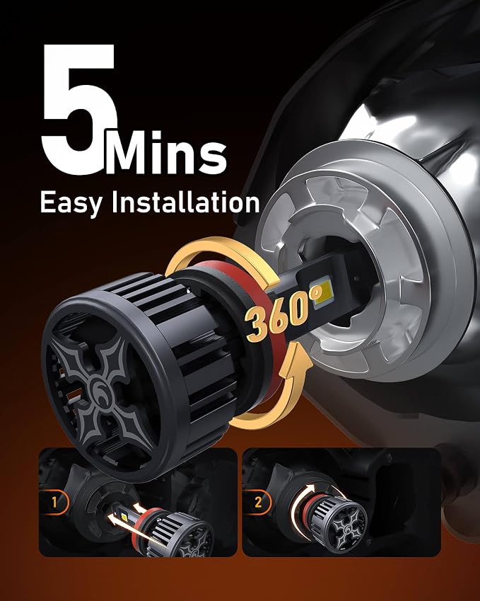 Hikari 2025 25000LM H1 LED Bulbs, 45W Upgraded Core-12 LED, High Lumens LED Kit - Image 5