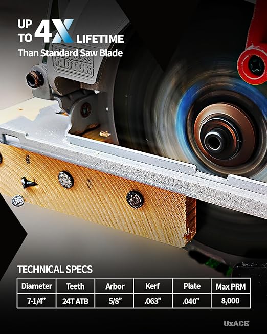 7-1/4-Inch 24-Tooth Circular Saw Blade - Image 3
