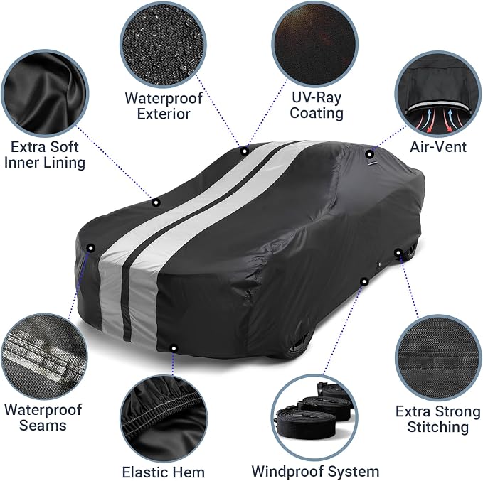 iCarCover Custom Car Cover for Pontiac Lemans Wagon Waterproof All-Weather Rain - Image 4