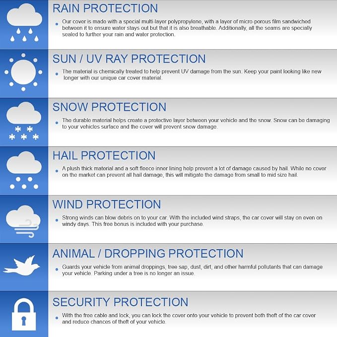 Car Covers Weatherproof Max Car Cover & Warranty Compatible - Image 5