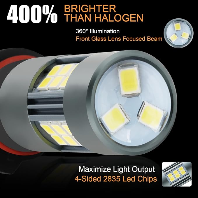 PSX26W 12278 LED Bulbs, Super Bright 12278C1 H28W PWY26W Fog Light 6500K Cool - Image 4