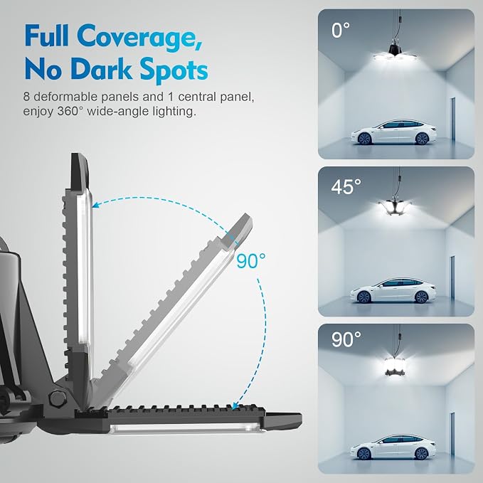 TANBABY 2 Pack Motion Sensor Garage Light, Deformable Garage Lights Ceiling LED - Image 4