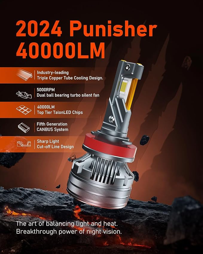 LUXSTER Punisher H11 H9 LED Bulbs, H8 H16 Foglight, 40000LM Ultra Bright - Image 4