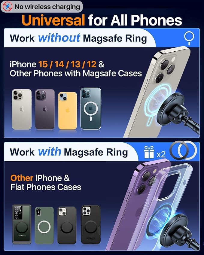 HTU for MagSafe Car Phone Mount Magnetic Phone Holder for Windshield Vent - Image 4