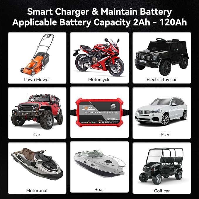 FOVAL Fully Automatic Trickle Battery Charger, 1000mA 12V Smart Car Battery - Image 7