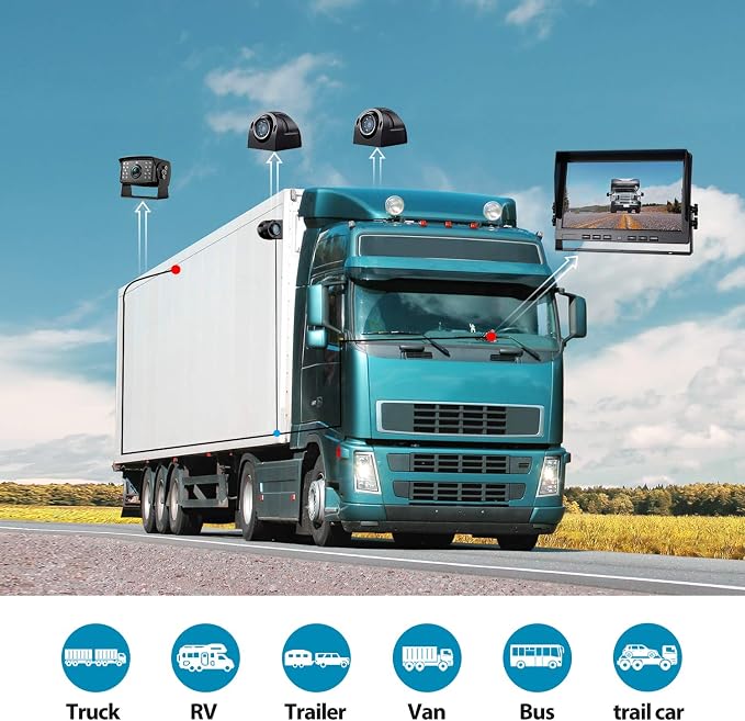 Fookoo HD 1080P 10" Wired Backup Camera System, IP69 Waterproof Side & Rear - Image 6