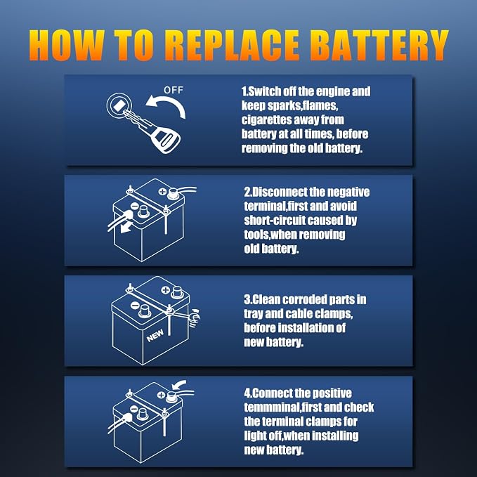 Group48 LiFePO4 Lithium-ion Car Battery Lightweight Design Auto Lithium Battery - Image 4