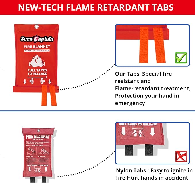 SecuCaptain Emergency Fire Blanket - Image 4