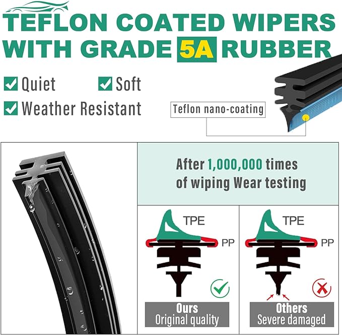 26" 16" 12" Windshield Wiper Blades Replacement - Image 5
