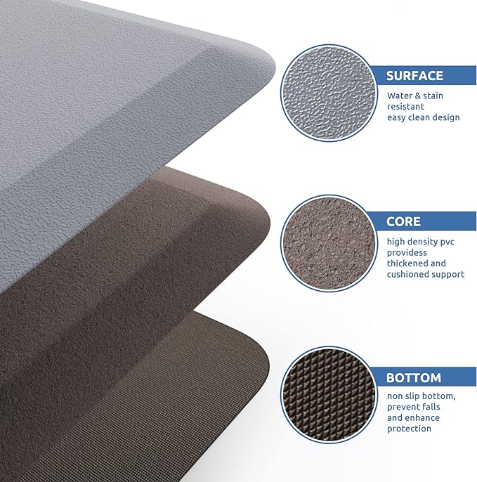 KitchenClouds Kitchen Mat Cushioned Anti Fatigue Kitchen Rug 17.3"x39" - Image 5