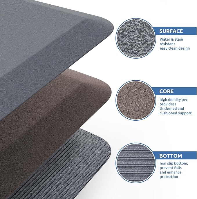 KitchenClouds Kitchen Mat Cushioned Anti Fatigue Rug 20"x32" Waterproof - Image 5