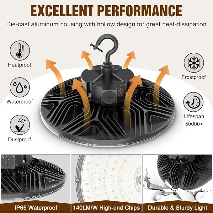 3 Pack 480V LED High Bay Light UL DLC Listed UFO Light 300W 240W 200W Adjustable - Image 4