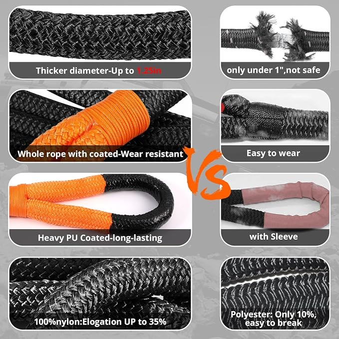 Kinetic Recovery Tow Rope: 1.26" x 30ft 55000LBS Snatch Strap - Image 3