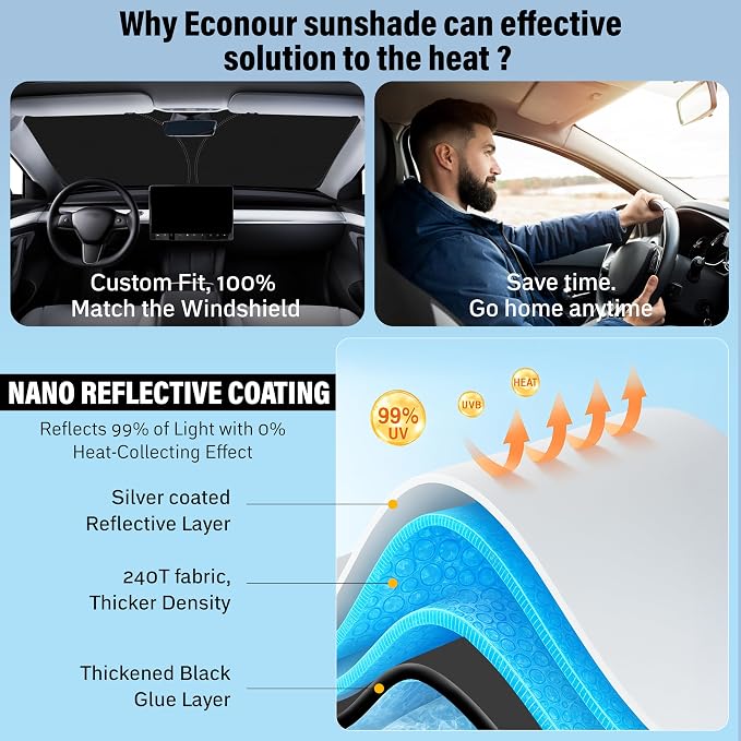 EcoNour Tesla Model S Windshield Sun Shade | Durable 240T Polyester Material - Image 2