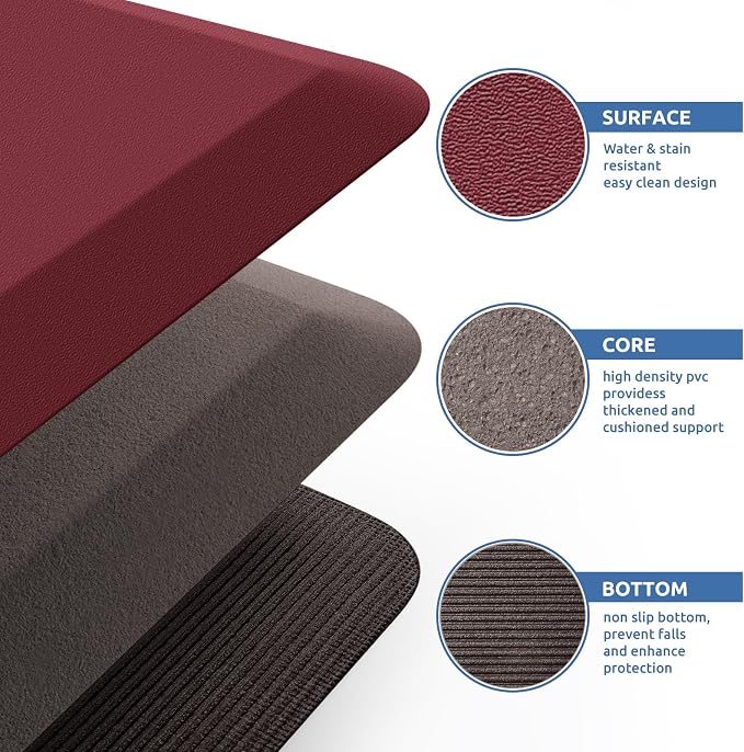 KitchenClouds Kitchen Mat Cushioned Anti Fatigue Rug 20"x39" Waterproof - Image 5