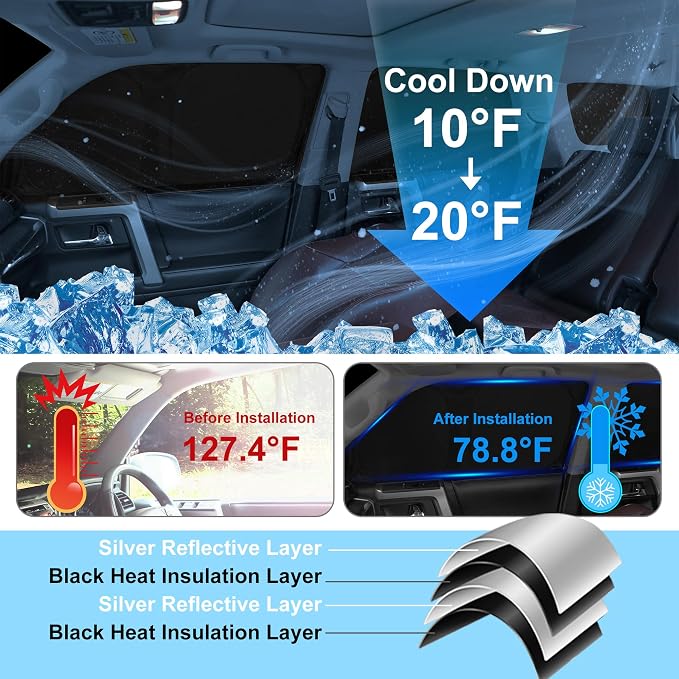 TINGLU Window Shades for Honda Civic 2012 2013 2014 2015 Accessories Car Side - Image 4