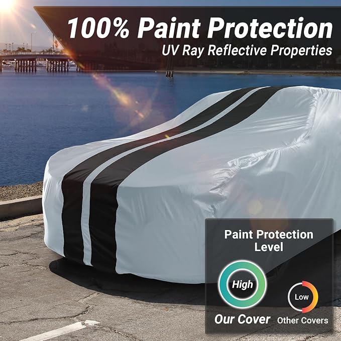 iCarCover Custom Car Cover for Chevy Camaro Z28, SS Waterproof All Weather Rain - Image 3