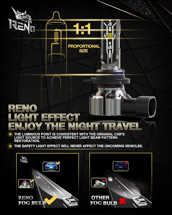 RENO 9012 Bulb, 9012 Fog Lights Bulb, 9012 Light Bulbs Fanless In Line Car Fog - Image 3