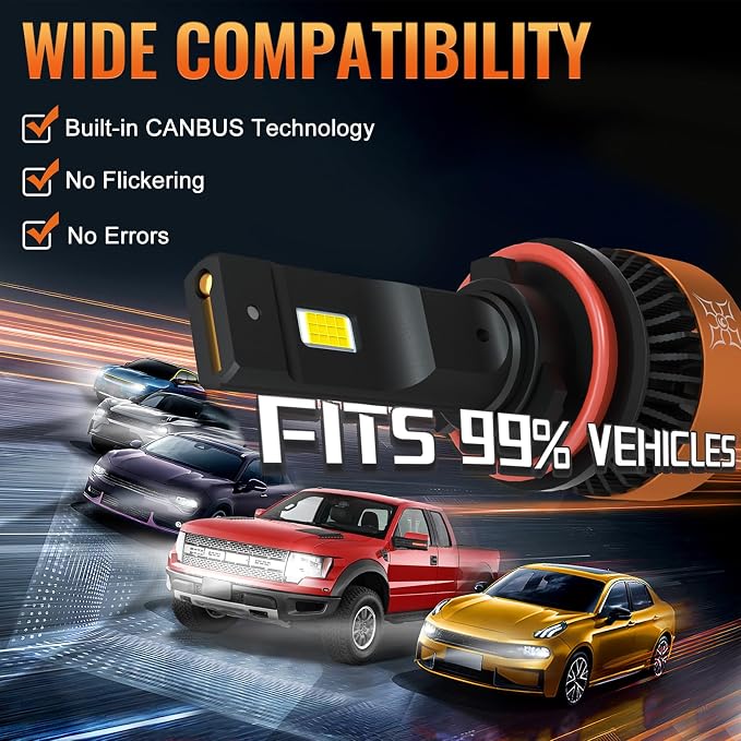 HIKARI WINGS H7 LED Fog light, 30000LM Pure White 6000K LED Bulbs, Plug & Play - Image 6