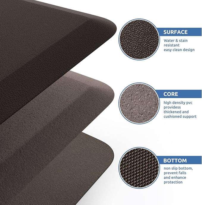 KitchenClouds Kitchen Mat Cushioned Anti Fatigue Kitchen Rug 17.3"x60" - Image 5