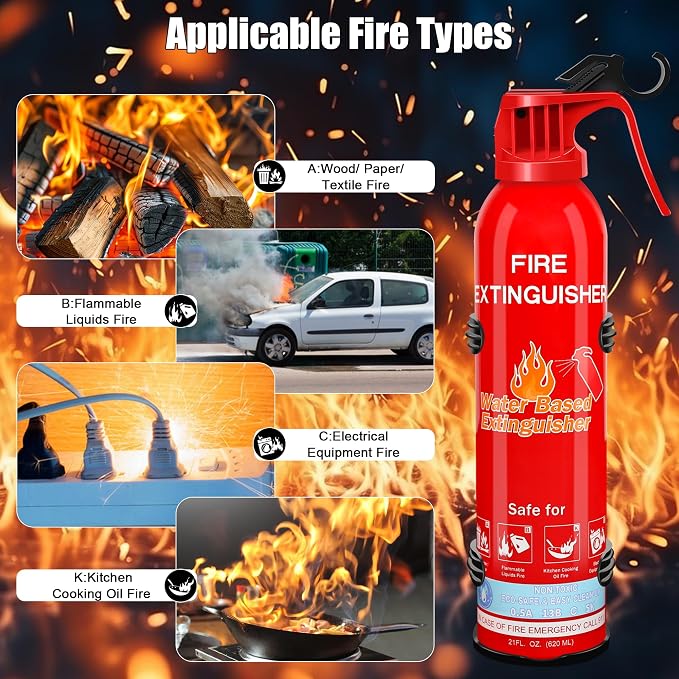Fire Extinguishers for Home - Image 3