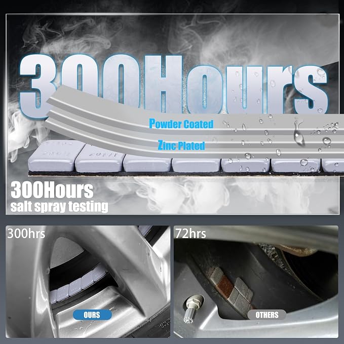 0.25 Oz Gray Adhesive Wheel Weights（715pcs, 11lbs/5kg）, 1/4 Oz Stick on Wheel - Image 3