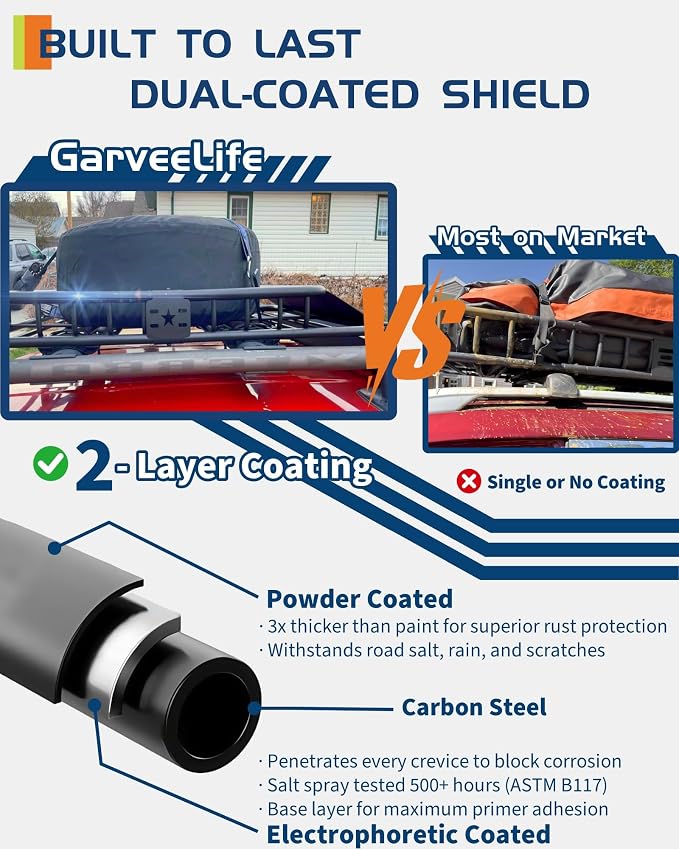 64" x 39" Universal Roof Rack Carrier Basket, 200 Lbs Capacity Car Cargo Rack - Image 5