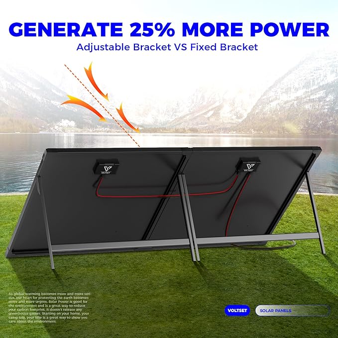100 Watt 12 Volt Portable Solar Panel - Image 6