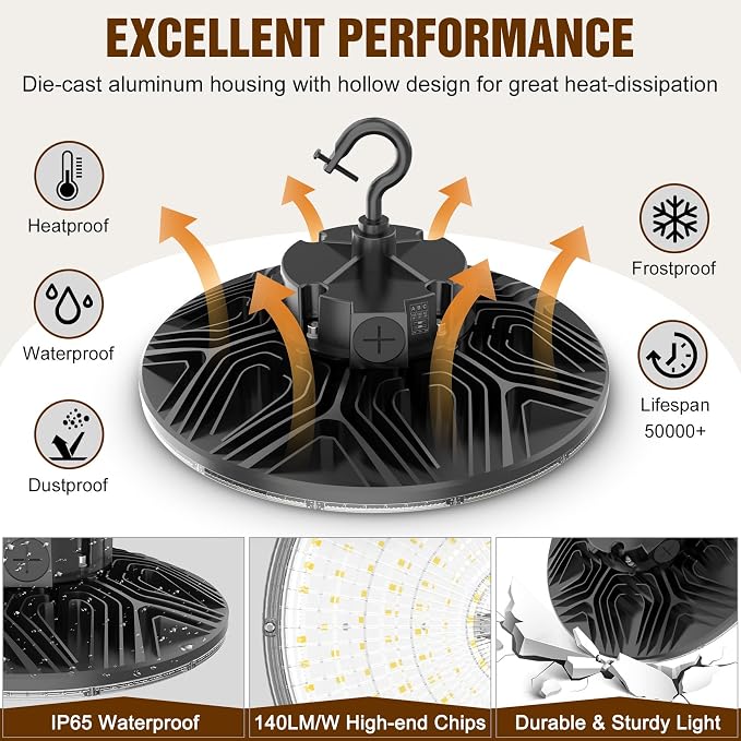 3 Pack 480V LED High Bay Light UL DLC Listed UFO Light 150W 100W 80W Adjustable - Image 5