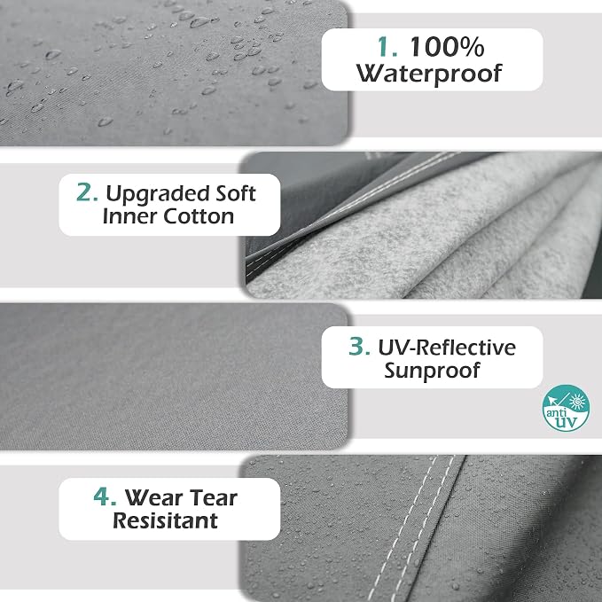 Premium Car Cover Custom Fit Kia Sorento, 16 Layers Heavy Duty Car Cover - Image 2