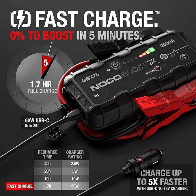 NOCO Boost X GBX75: 2500A UltraSafe Jump Starter – 12V Lithium Battery Booster - Image 3