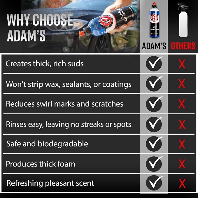 Adam's Car Shampoo - Image 9