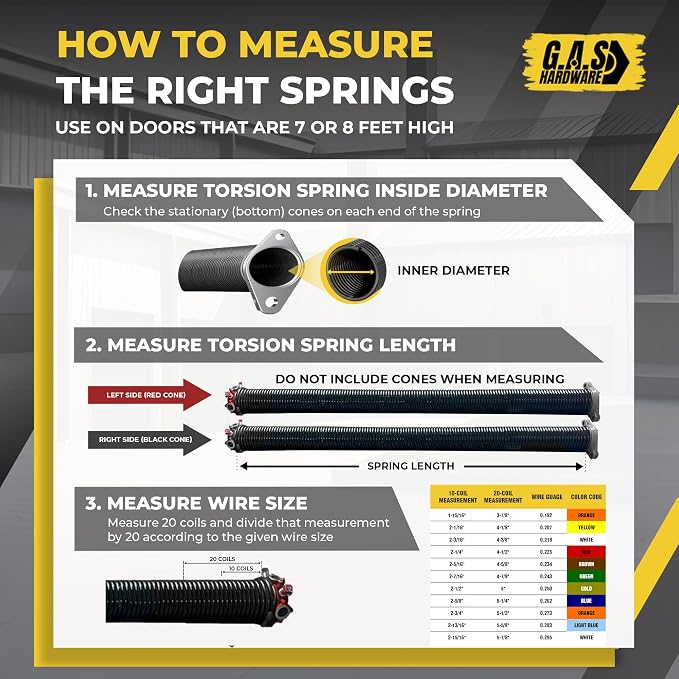 Garage Door Torsion Spring 218x1.75x24 Includes 1” Steel Bearing, and Winding - Image 7