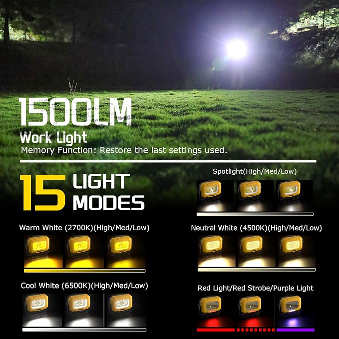 2 Pack Magnetic Work Light, 1500LM led work light, 4000mAh Rechargeable Work - Image 3