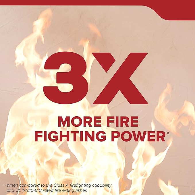 Kidde Multipurpose Fire Extinguisher - Image 3