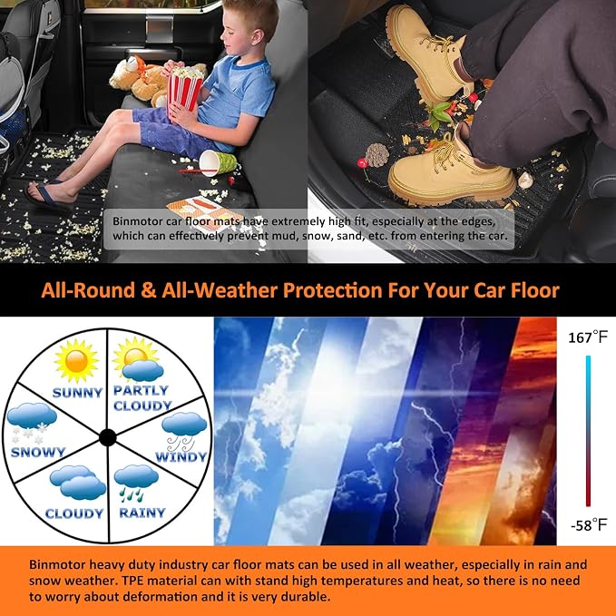 Binmotor-All Weather Custom Floor Mats - Image 7