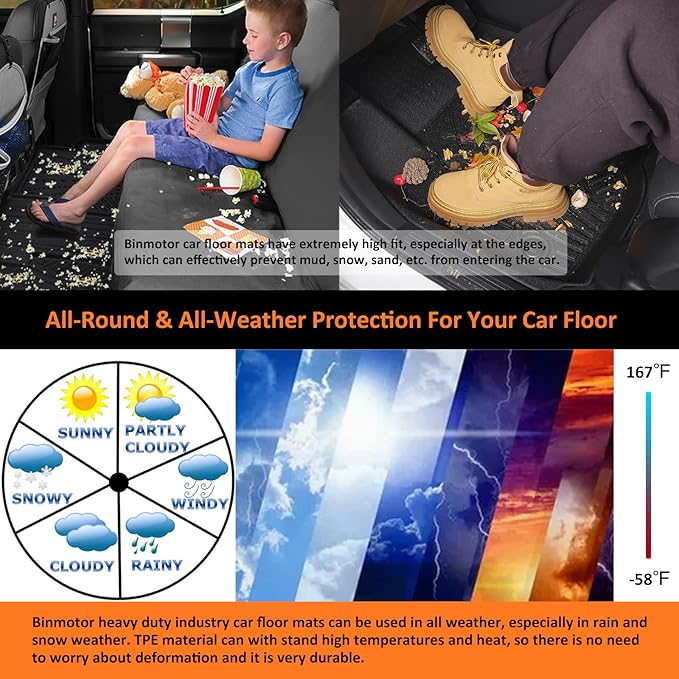 Binmotor-Floor Mats & Cargo Liner Set - Image 9
