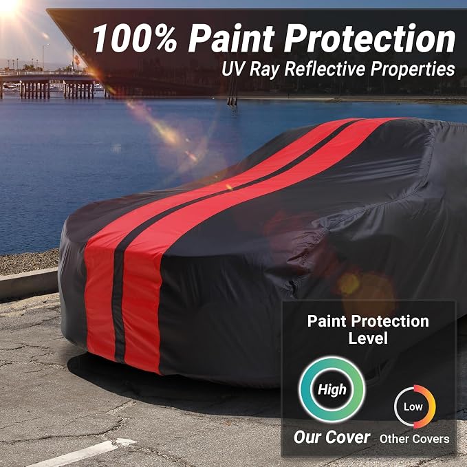 iCarCover Premium Plus Car Cover - Image 3