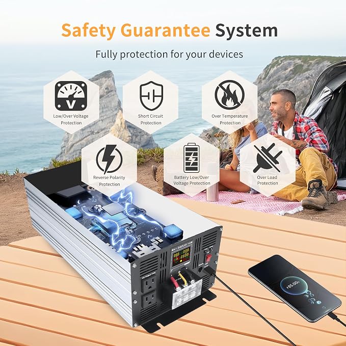 4000 Watt Pure Sine Wave Power Inverter DC 24V to 110V/120V AC Converter - Image 4