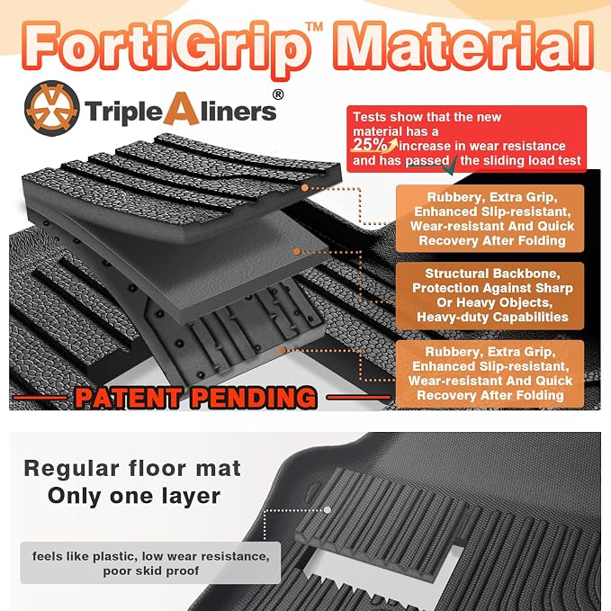 TripleAliners Floor Mats All Weather Liners Compatible - Image 4